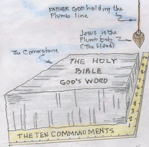 CORNERSTONE