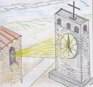 WINDOW OF OPPORTUNITY