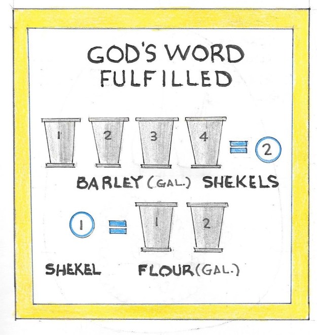 GOD'S WORD FULFILLED.jpg