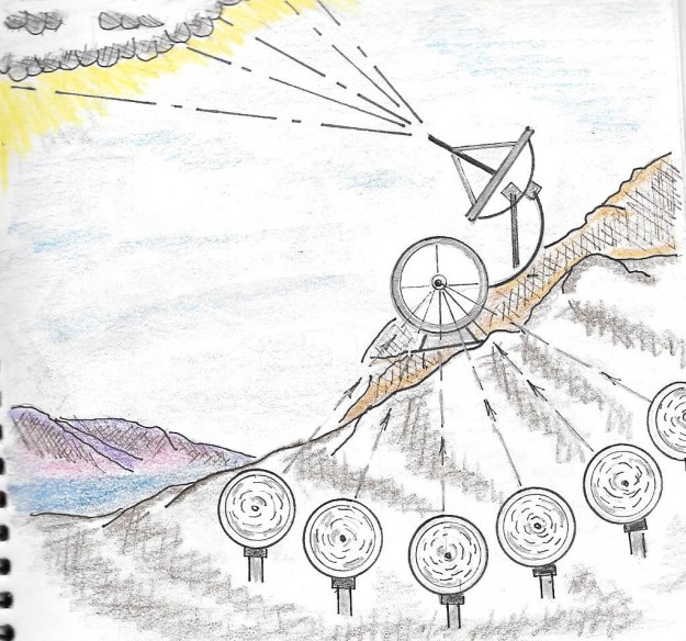 POWER OF CORPORATE PRAYER.jpg