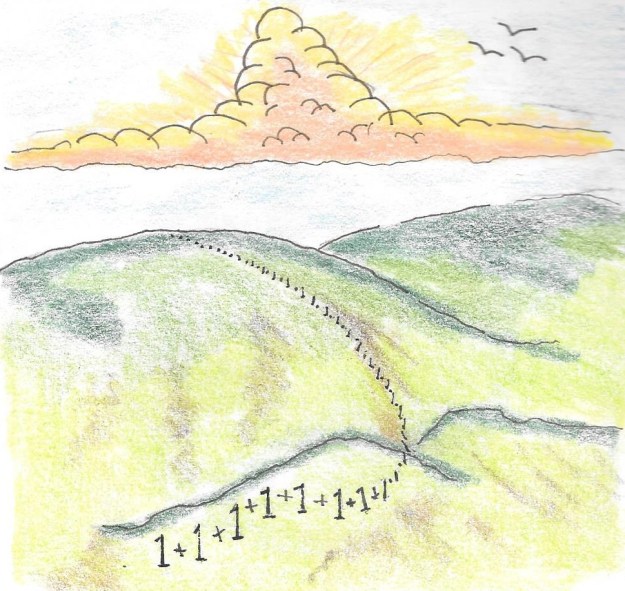 COUNT YOUR MANY BLESSINGS.jpg